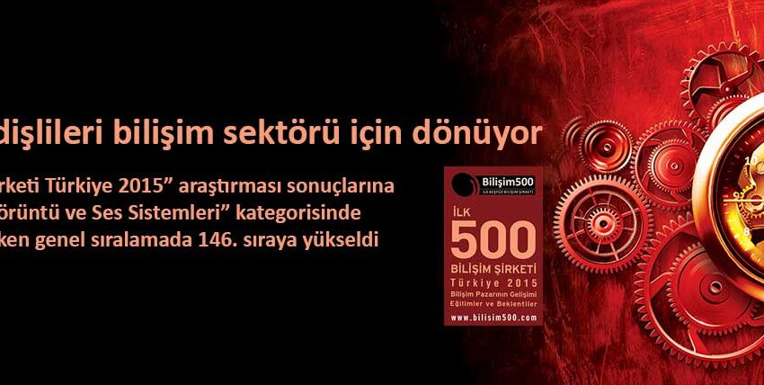 Türkiye’de ilk 3’te, Grubumuzda Lideriz!