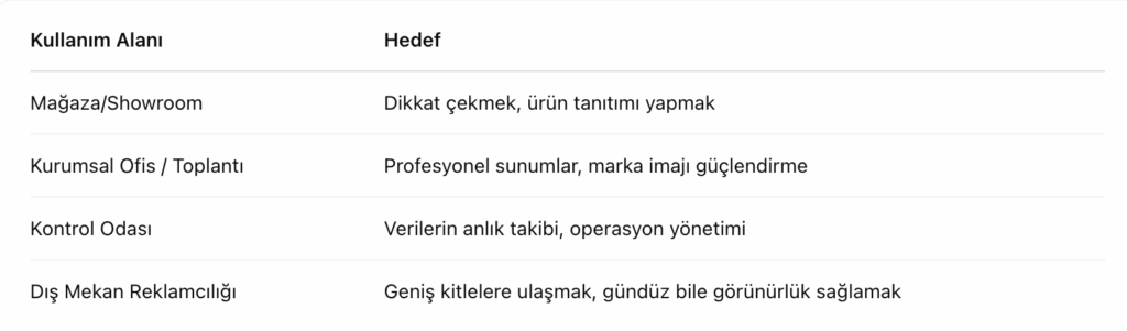 kullanım