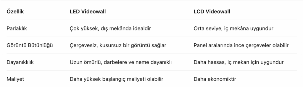 ozellik